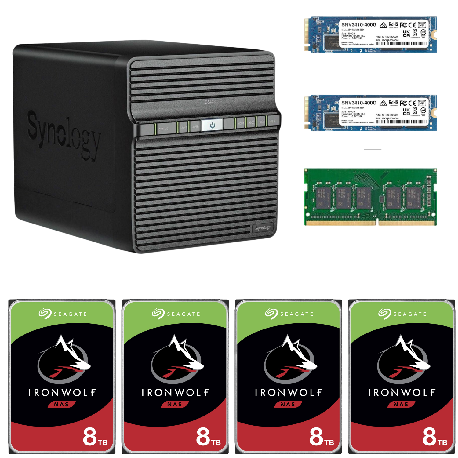 Nvme Ssd Cache Synology Memory Cache Things I Had To Google During