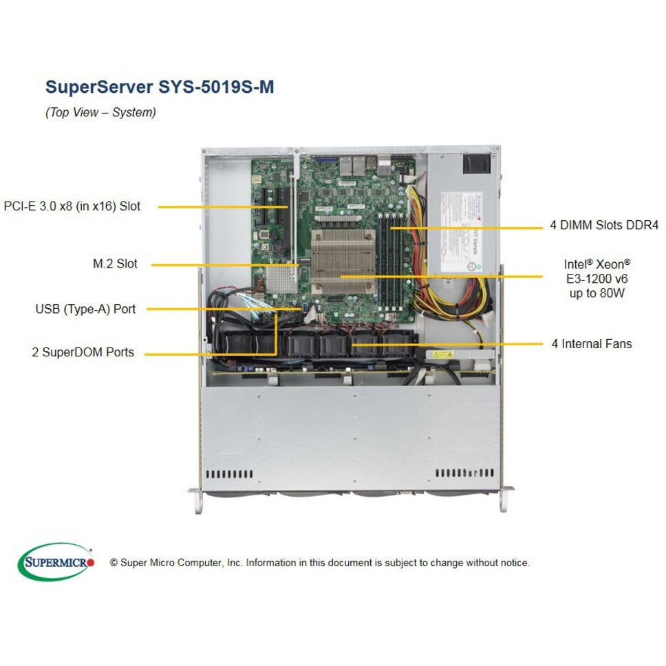 Supermicro SYS-5019S-M SuperServer 5019S-M (Black), 1U RM BB LGA1151 2133MHZ 4X SATA 350W