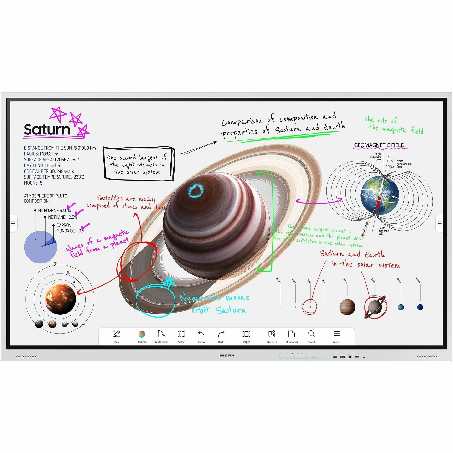 Samsung WM75B Collaboration Display, 75" 4K UHD, 20 Touch Points, Tizen 6.5