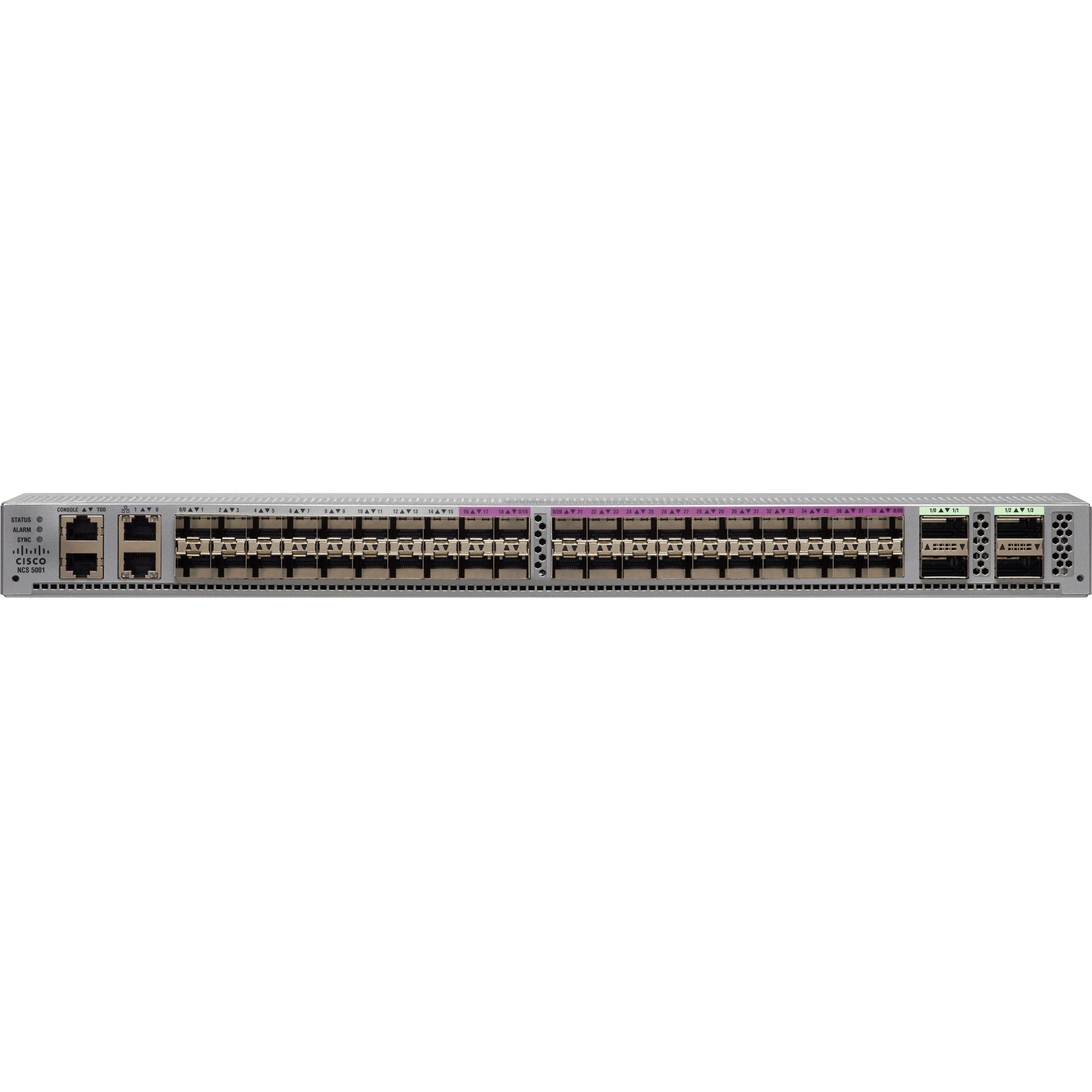 Cisco NCS 5001 Routing System (NCS-5001)