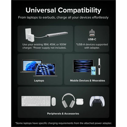 Compatibility diagram showing various supported devices and charging options-alternate-image8