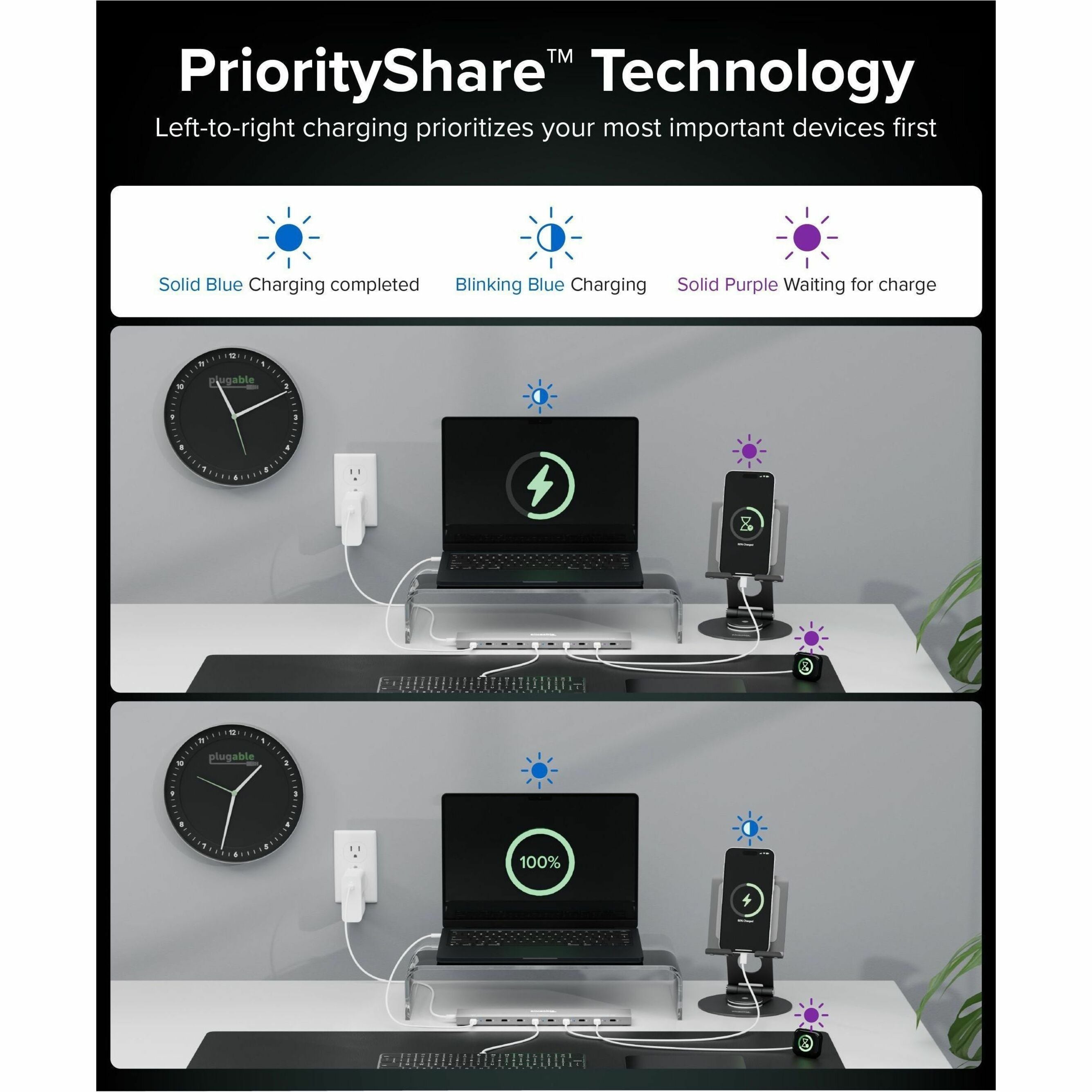 Before and after demonstration of charging status indicators on multiple devices-alternate-image6