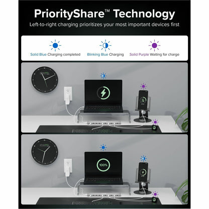 Before and after demonstration of charging status indicators on multiple devices-alternate-image6