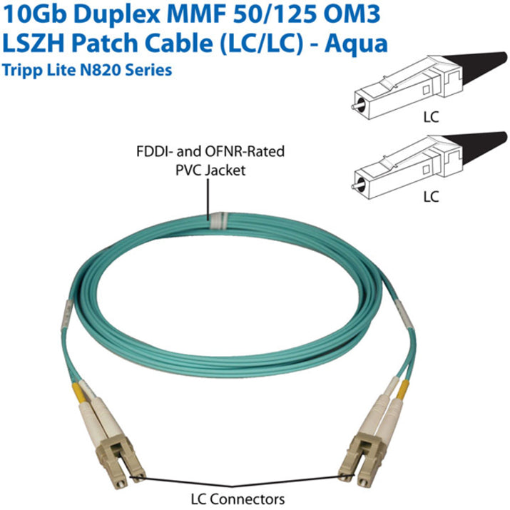 Tripp Lite N820-01M Fiber Optic Duplex Patch Cable, 10GB, 3.30 ft, Aqua Blue