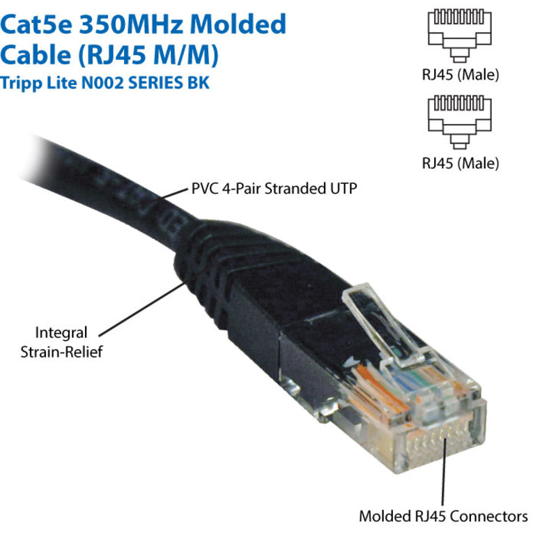 Tripp Lite N002-001-BK 1-ft. Cat5e Black Molded Patch Cable 350MHz, Lifetime Warranty, Gold Plated Connectors, Strain Relief