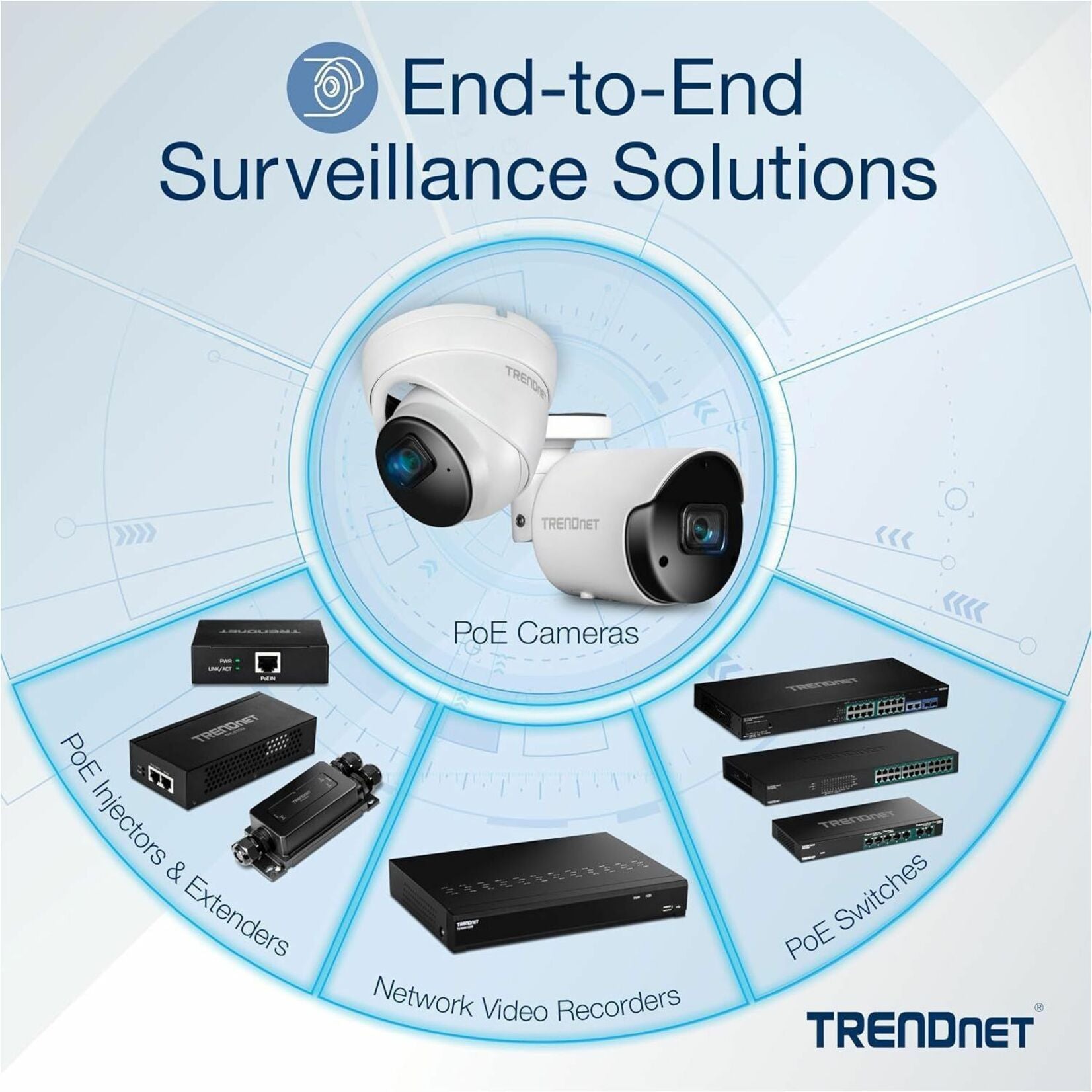 TRENDnet TPE-S44 8-Port 10/100 Mbps PoE Switch, Fast Ethernet, 30W PoE Budget