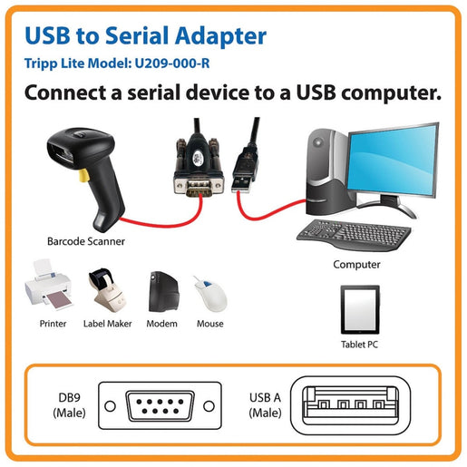 Tripp Lite 5ft USB to Serial Adapter Cable USB-A to DB9 RS-232 M/M (U209-000-R) Alternate-Image2 image
