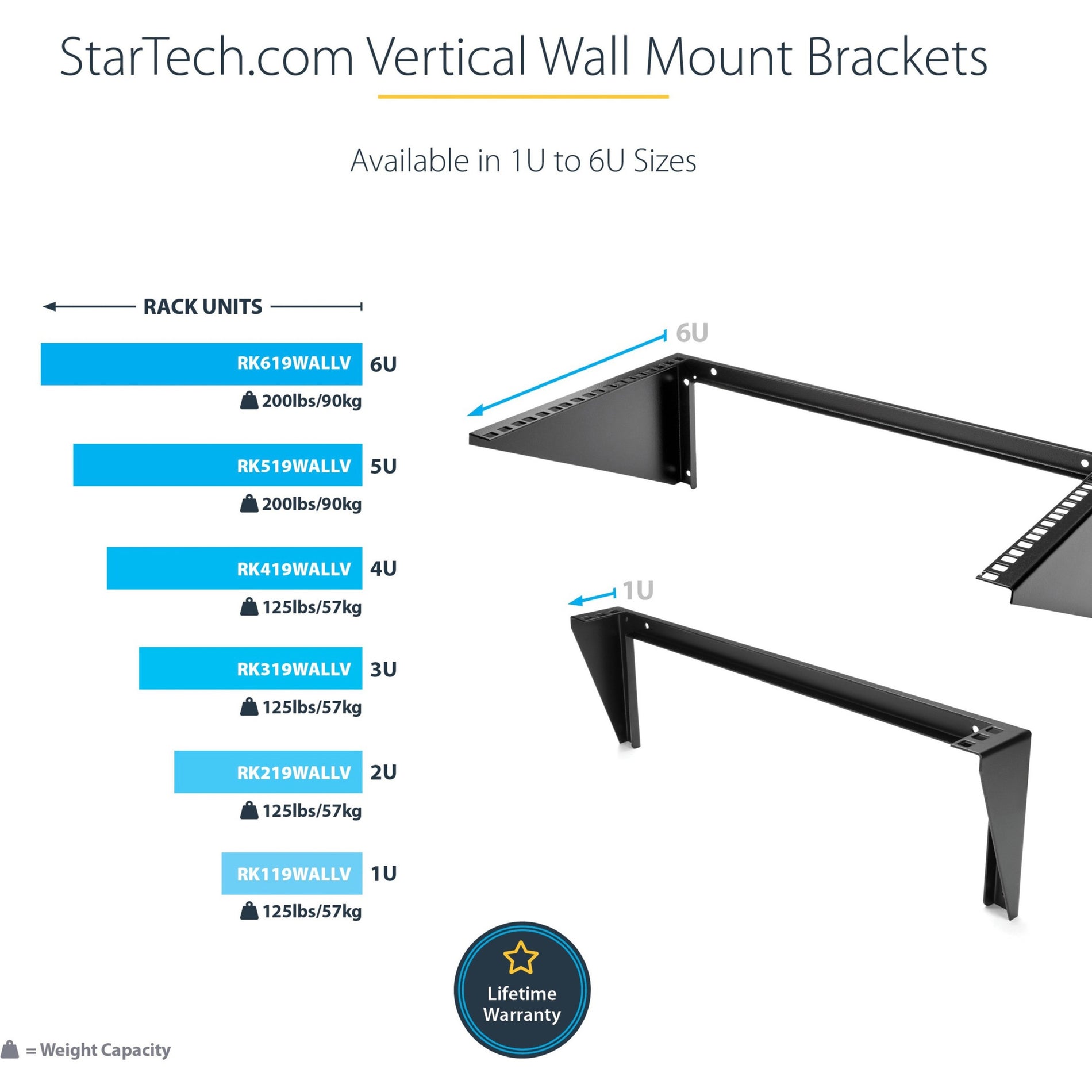 StarTech.com RK119WALLV 1U 19in Steel Vertical Wall Mount Equipment Rack Bracket, Lifetime Warranty, TAA Compliant