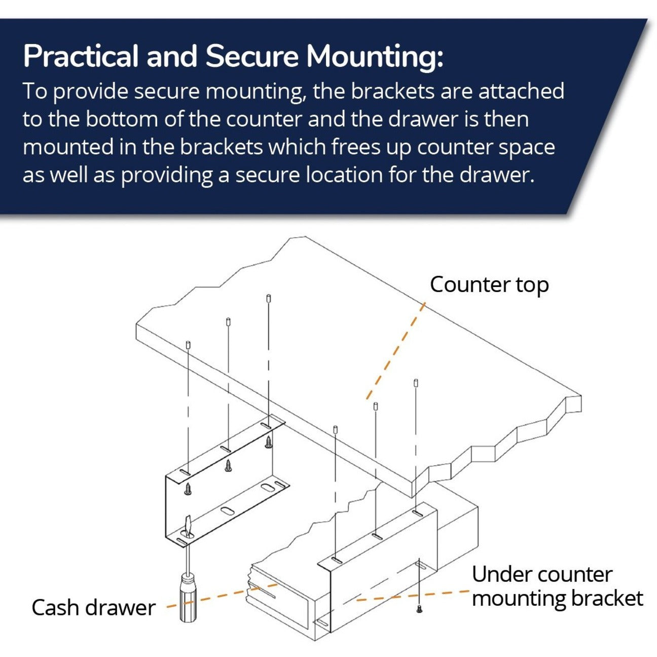 apg PK-27-BX S100 Cash Drawer Under Counter Mounting Bracket, Counter Mounting Solution