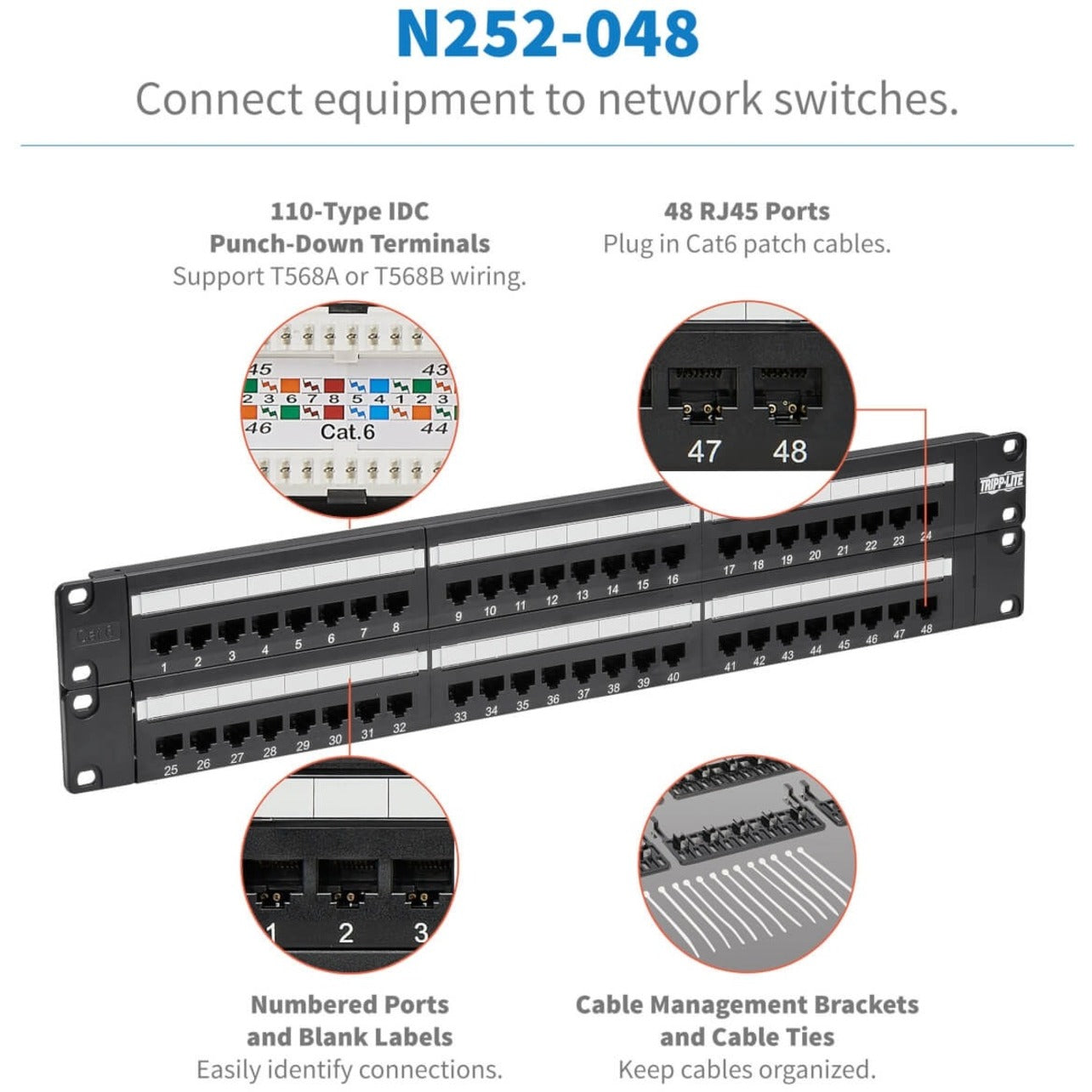 Tripp Lite N252-048 Cat6 Network Patch Panel, 48 Ports, Rack-mountable
