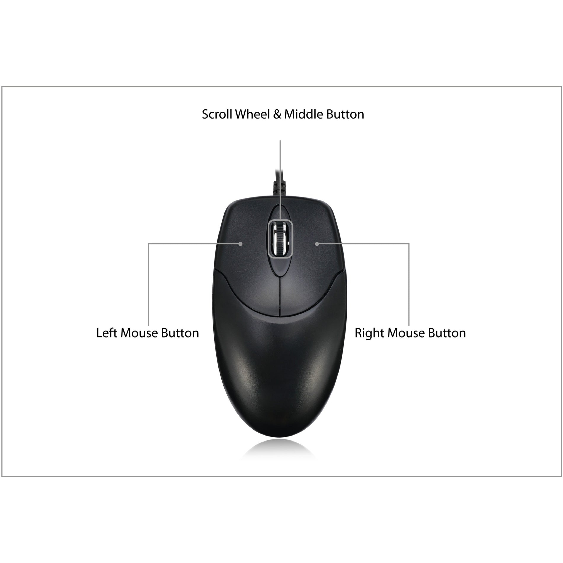 Adesso HC-3003PS 3 Button Desktop Optical Scroll Mouse (PS/2), Ergonomic Fit, 1200 dpi, Symmetrical Design