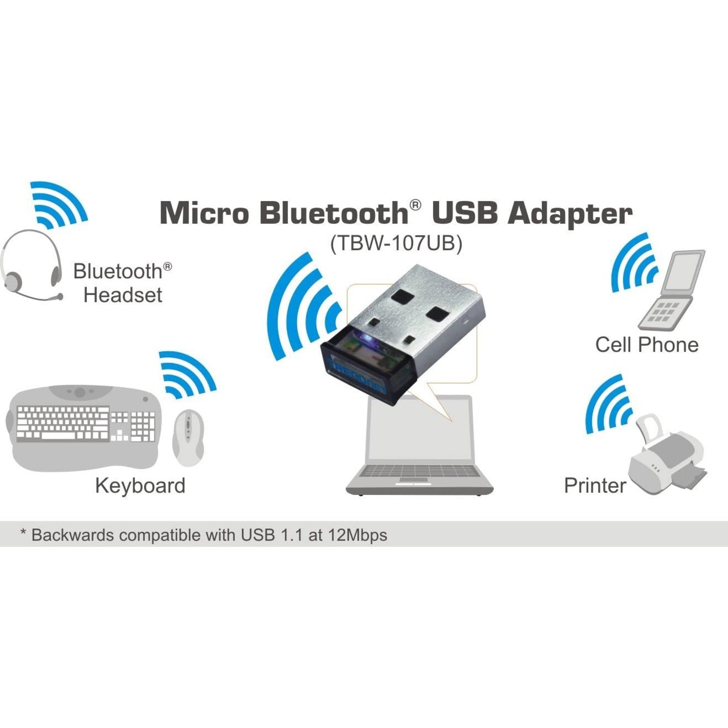 TRENDnet TBW-107UB Micro Bluetooth USB Adapter, Low Energy Class I, Distance up to 10 Meters/32.8 Feet, Win 8.1/8/7/Vista/XP Compatible
