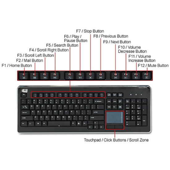 Adesso WKB-4400UB Wireless Desktop Touchpad Keyboard, Slim and Quiet Keys, 2.4 GHz RF Wireless Technology