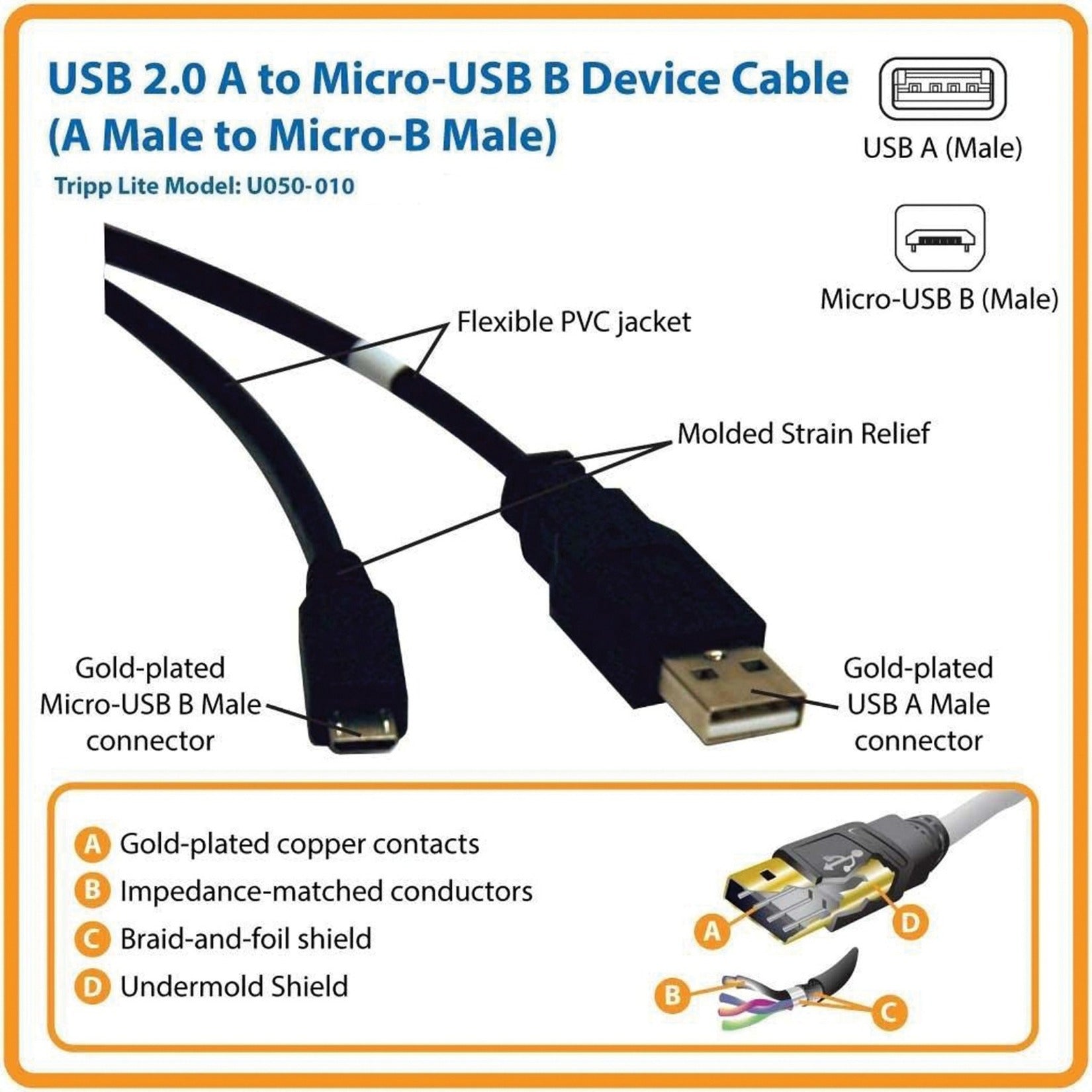 Tripp Lite U050-010 USB Cable Adapter, 10 ft, Copper Conductor, Black
