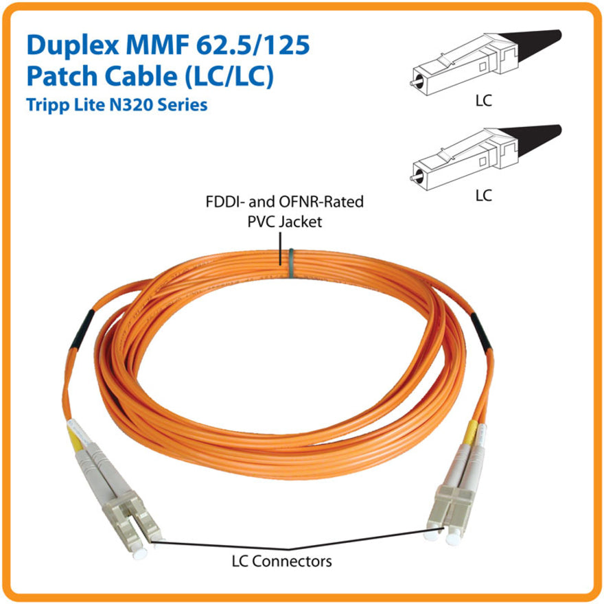 Tripp Lite N320-61M Fiber Optic Duplex Cable, 200 ft, Multi-mode, LC/LC 62.5/125, Lifetime Warranty, China