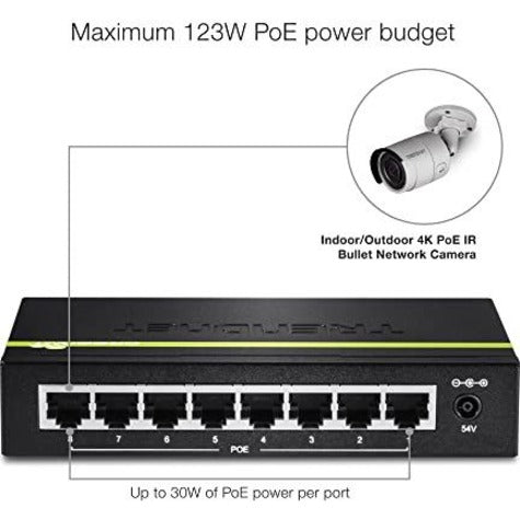 TRENDnet TPE-TG80G 8-Port Gigabit PoE+ Switch, 123W Power Budget, 16 Gbps Switching Capacity, Metal