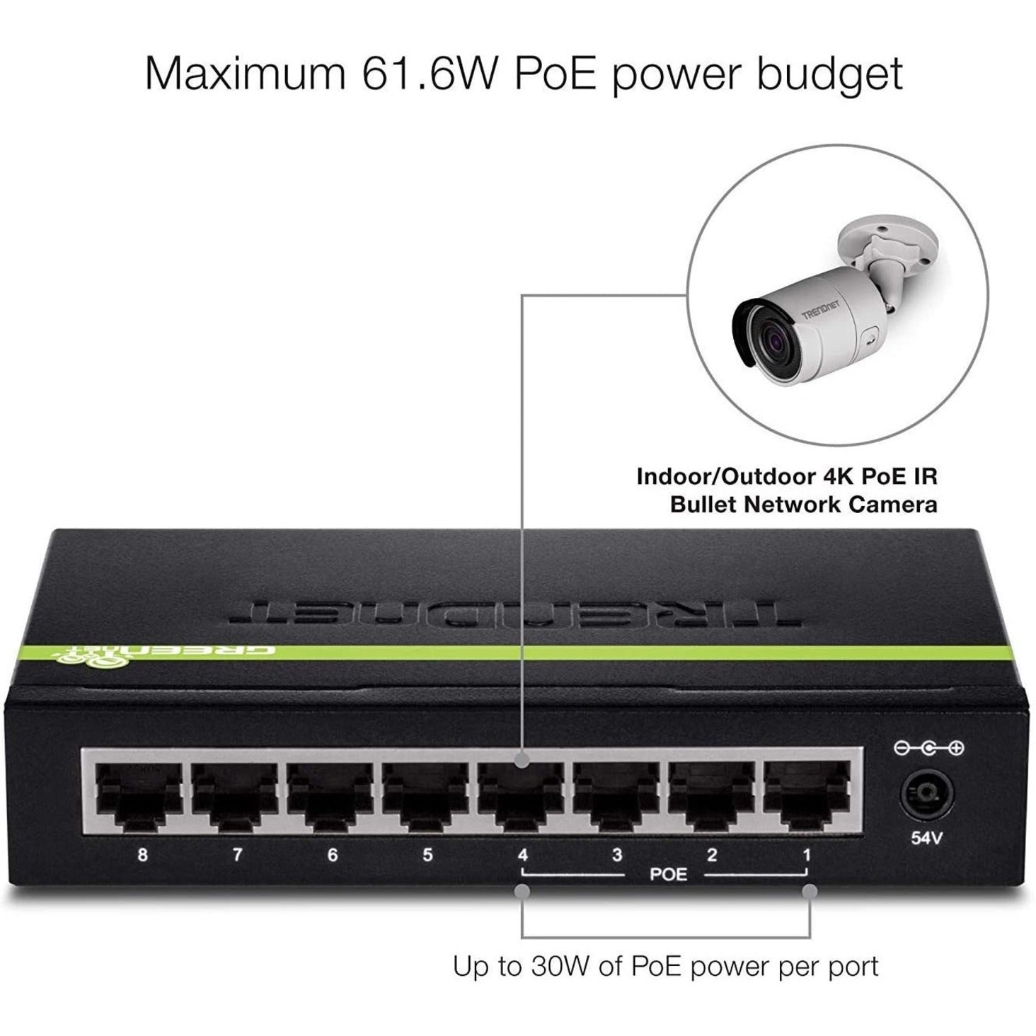TRENDnet TPE-TG44g 8-port GREENnet Gigabit PoE+ Switch, 4 PoE+ 4 Non-PoE