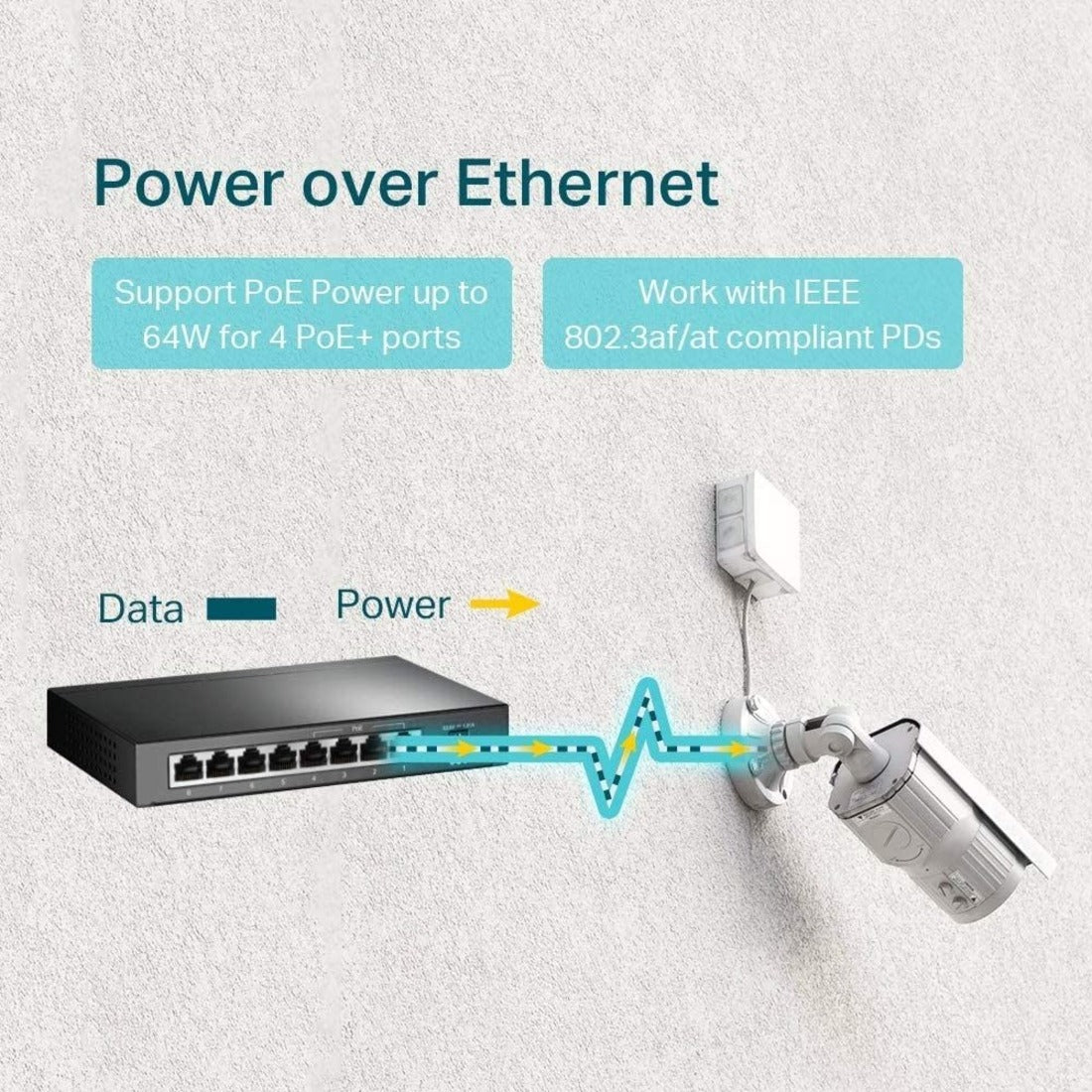 TP-Link TL-SG1008P 8-Port Gigabit Desktop Switch with 4-Port PoE, Easy Plug-and-Play Network Expansion