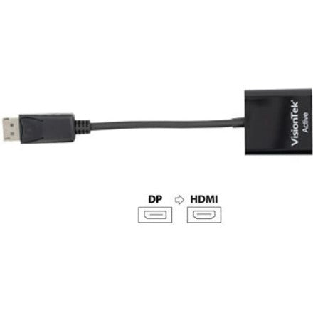 VisionTek 900637 DisplayPort to HDMI Active Adapter (M/F), Plug & Play, Eyefinity Technology