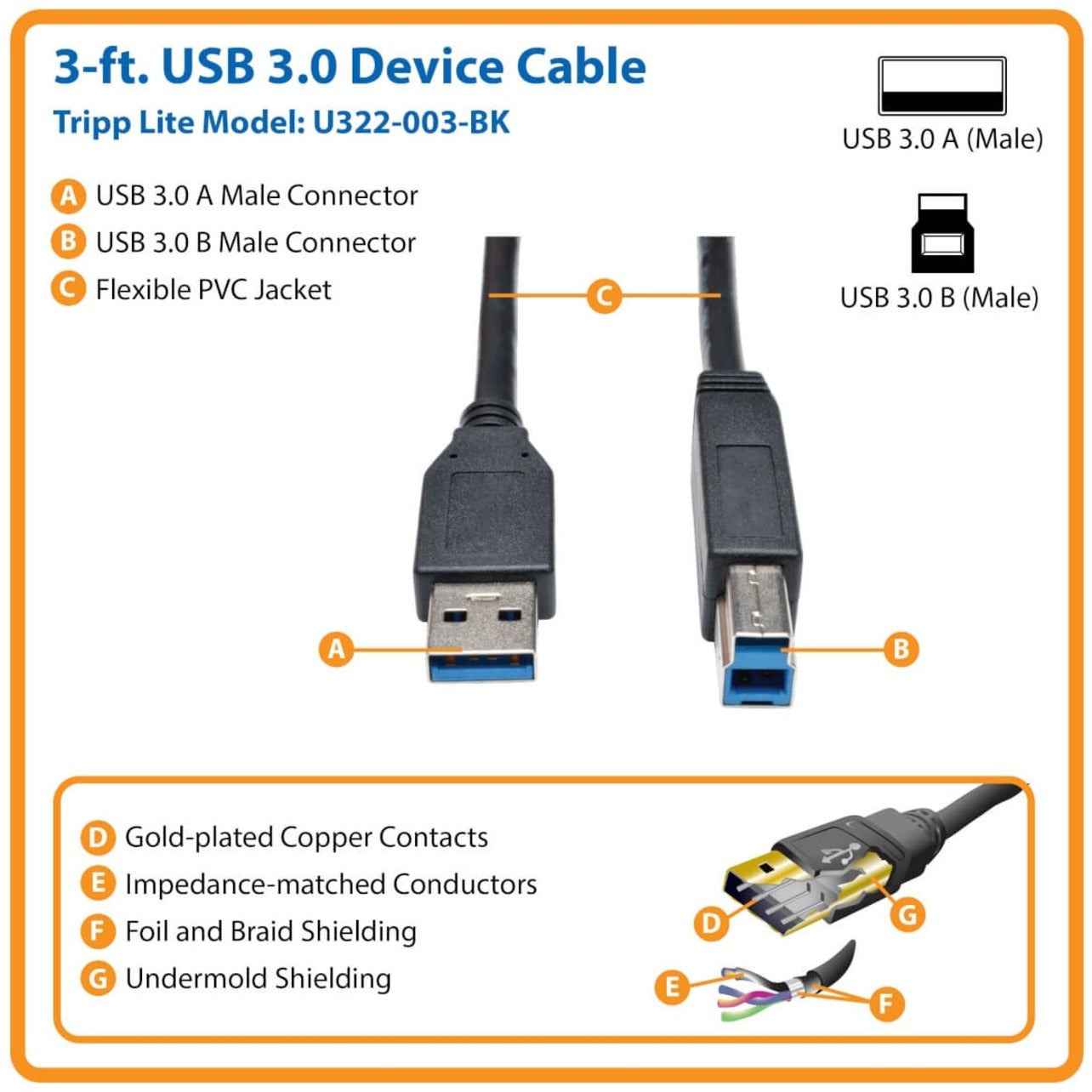 Tripp Lite U322-003-BK USB 3.0 SuperSpeed Device Cable (AB M/M) Black, 3-ft.