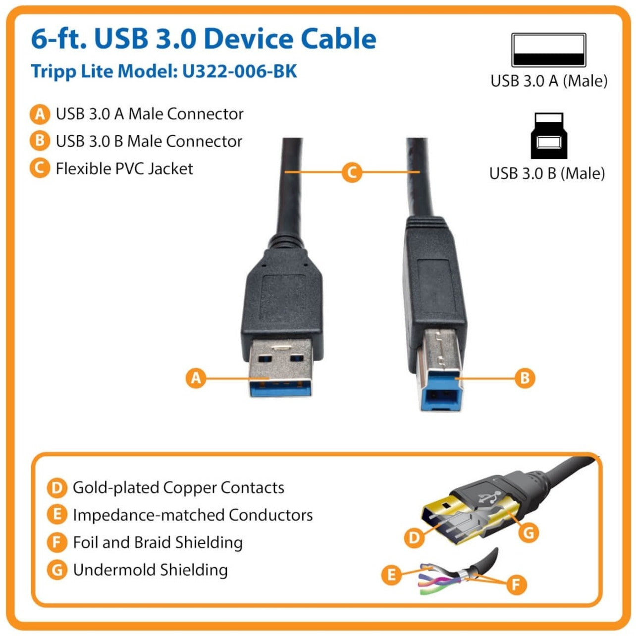Tripp Lite U322-006-BK USB 3.0 SuperSpeed Device Cable (AB M/M), 6-ft, Black