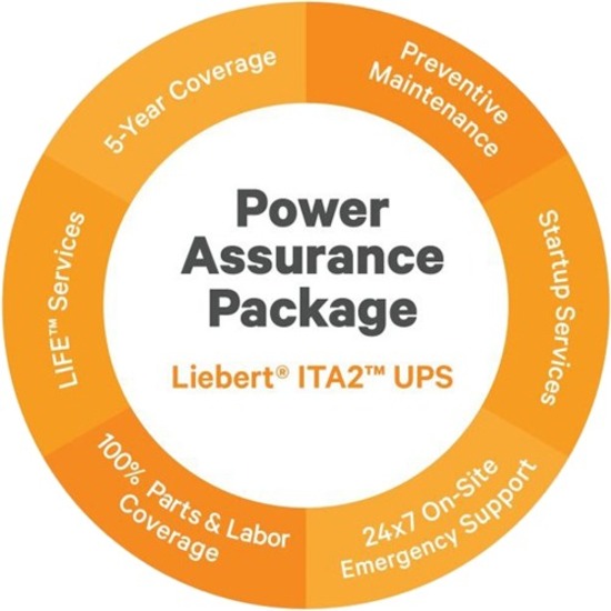 Liebert PAPGXT-1K3KRLF GXT5 1-3kVA UPS Power Assurance Package with Removal and LIFE, 5 Year On-site Maintenance