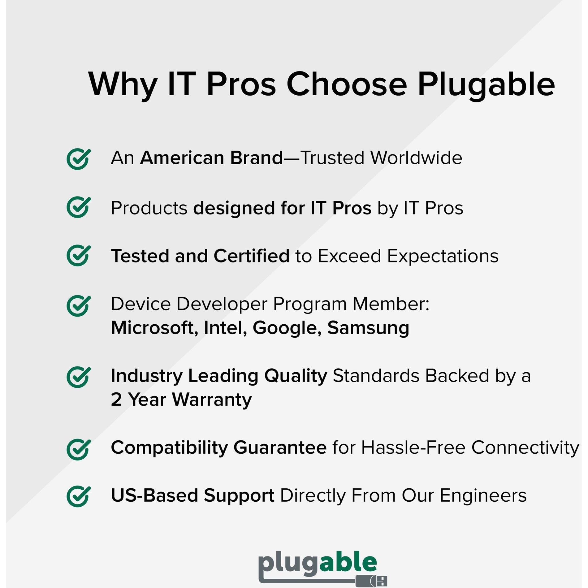 Plugable USB-VGA-165 USB 2.0 to VGA Video Graphics Adapter for Multiple Monitors up to 1920x1080, Windows-Compatible