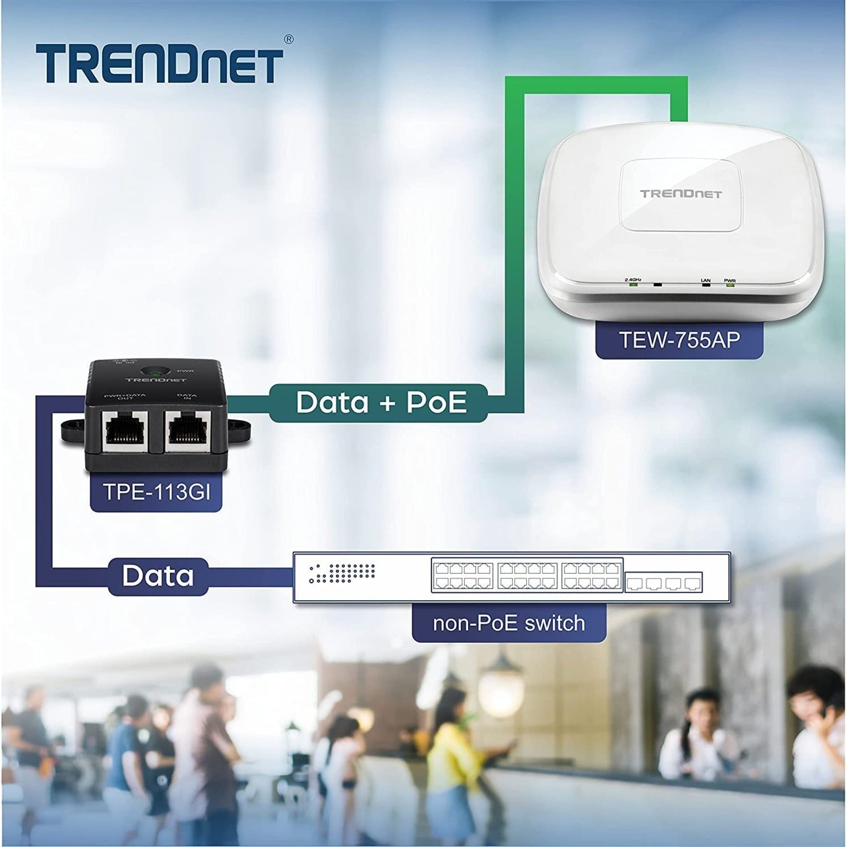 TRENDnet TEW-755AP N300 Wireless PoE Access Point, Gigabit, AP, Client, 802.3af