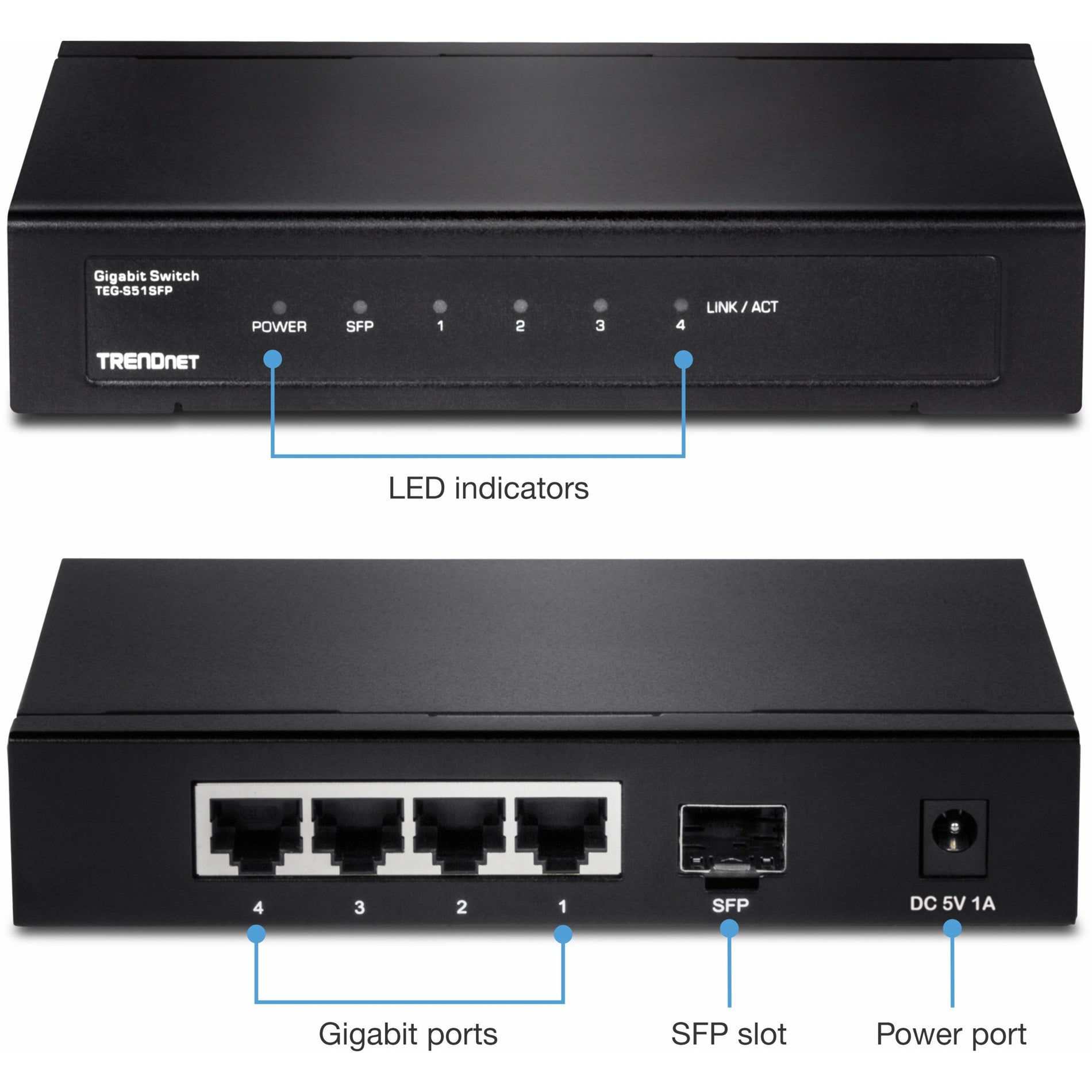 TRENDnet TEG-S51SFP Rear port 4-Port Gigabit Switch with SFP Slot (Metal), 10 Gbps Switching Capacity, Fanless, 802.1p QoS, Lifetime Protection