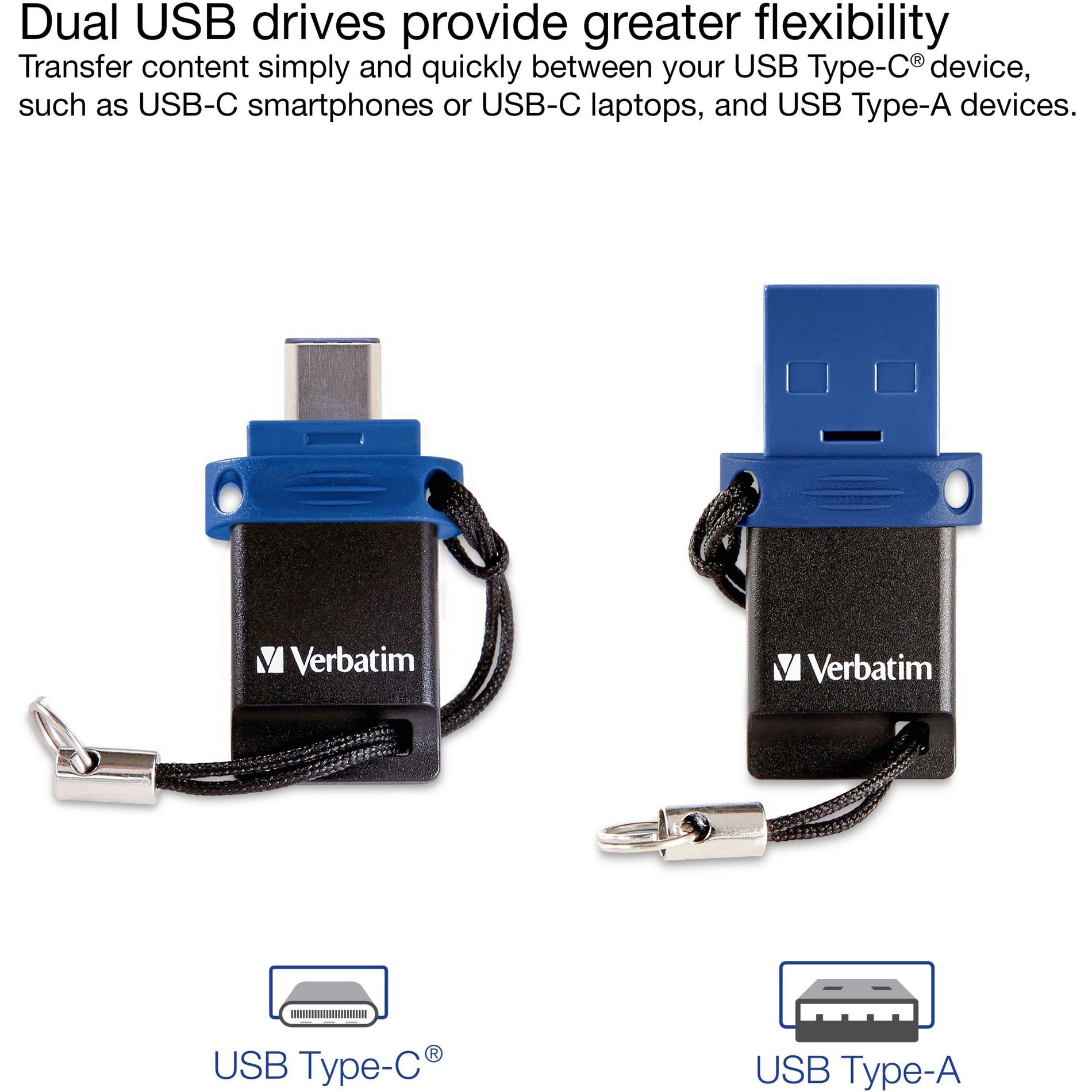 Verbatim Store 'n' Go Dual 3.0 USB Flash Drive (99154) Alternate-Image6 image