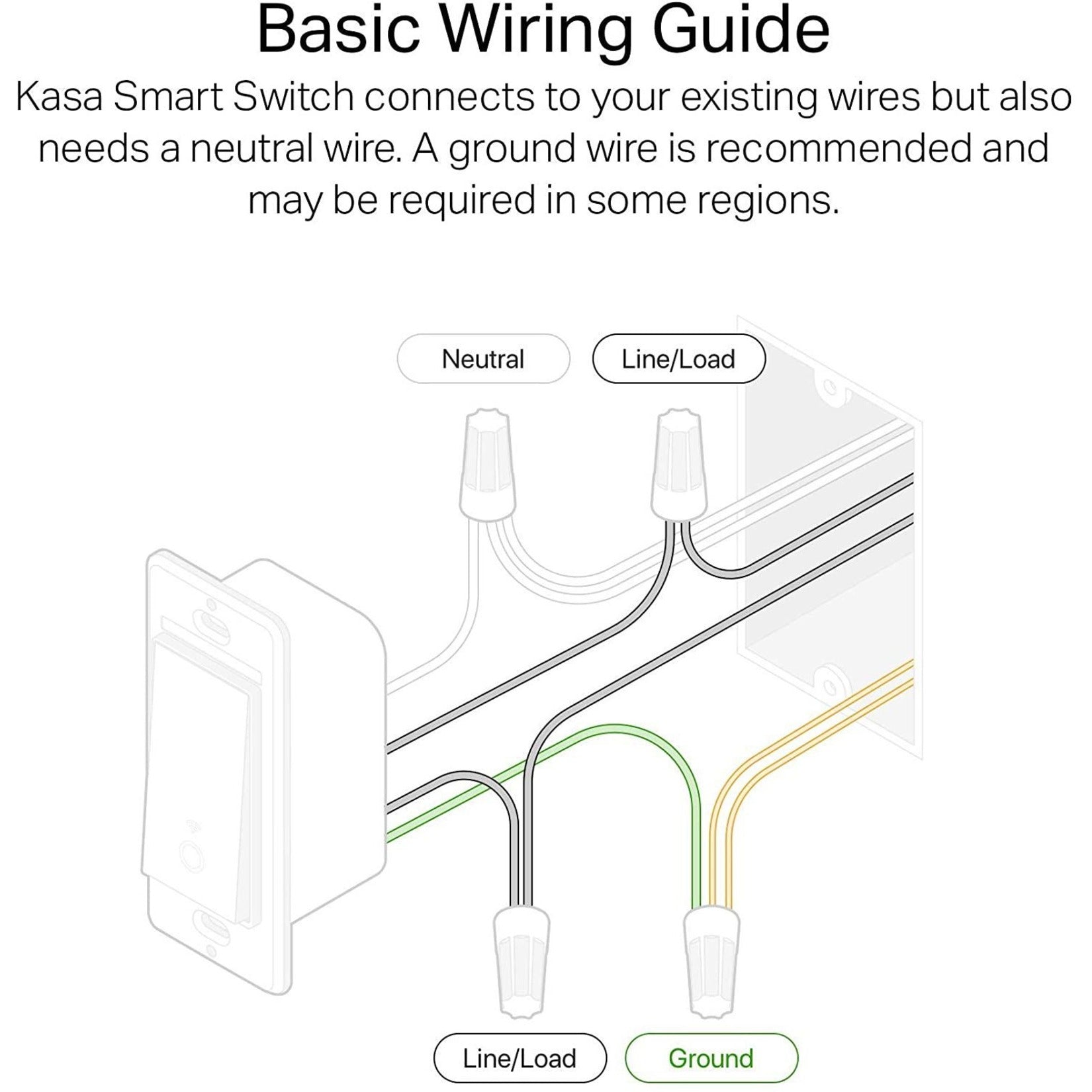 Kasa Inteligente HS200 Interruptor Inalámbrico Wi-Fi Inteligente