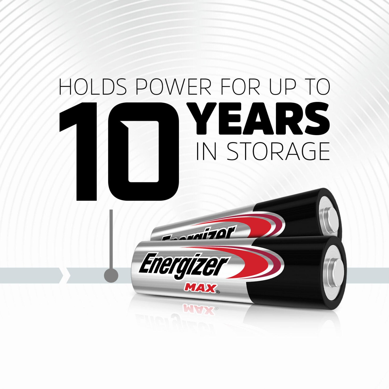 Energizer E91BW-12EM MAX Alkaline AA Batteries, Long-lasting Power for Toys, Digital Cameras, and More