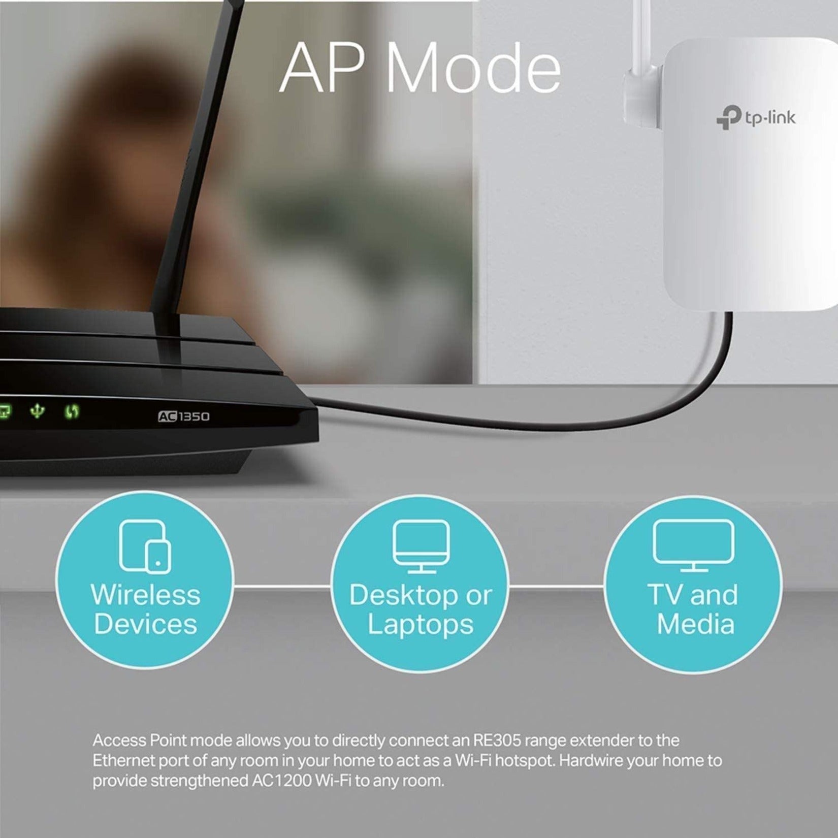 Access Point Repetidor Wifi Dual Band Ac1200 Re305 Range Extender