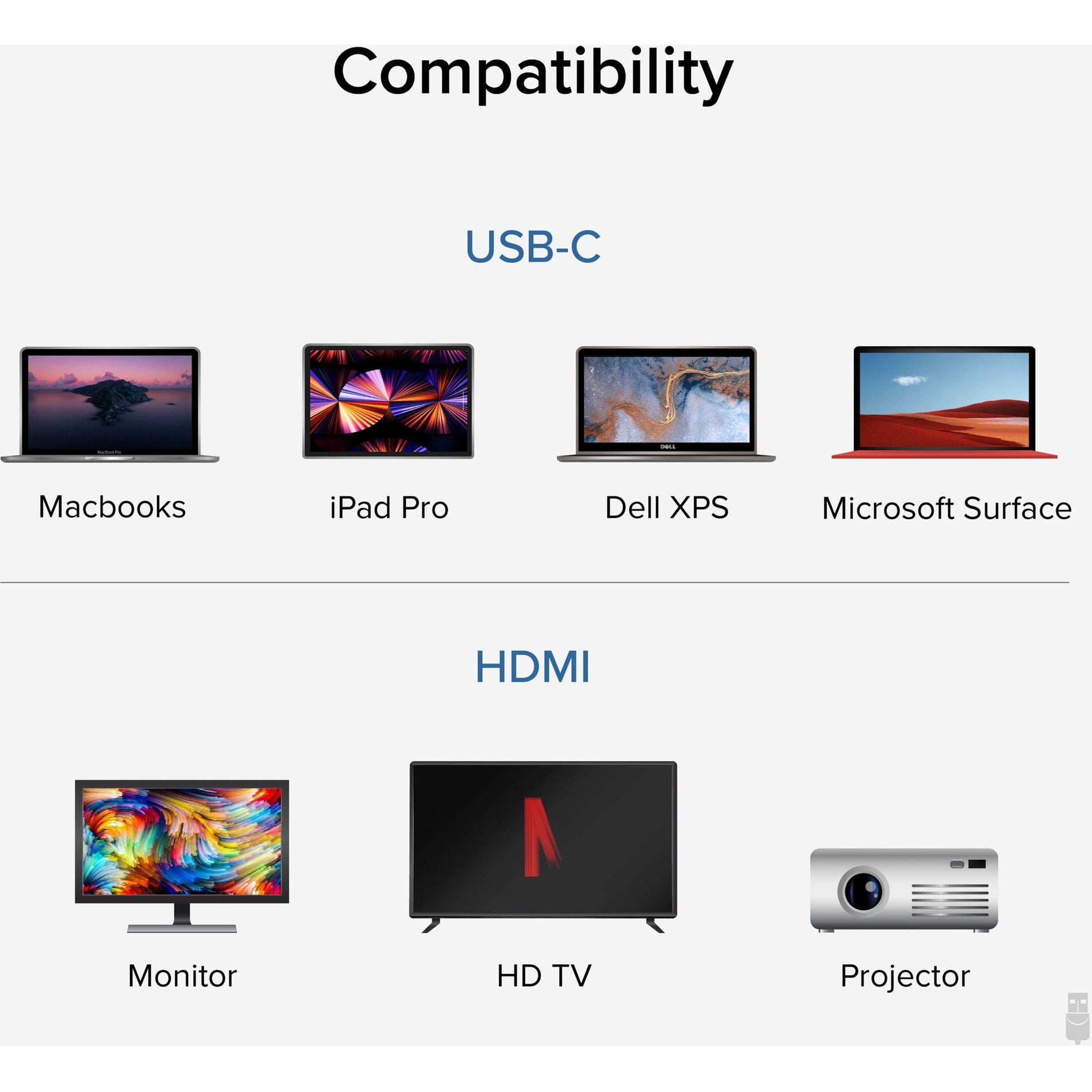 Plugable USBC-HDMI USB 3.1 Type-C to HDMI 2.0 Adapter, Plug and
