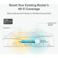 TP-Link RE550 - IEEE 802.11ac 1.86 Gbit/s Wireless Range Extender (RE550) Alternate-Image5 image
