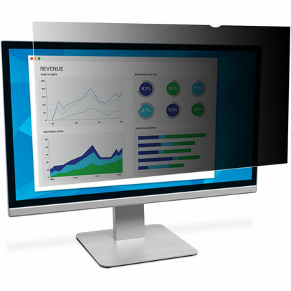 3M privacy filter demonstration on Dell monitor showing clear financial dashboard view with darkened side angles-alternate-image1