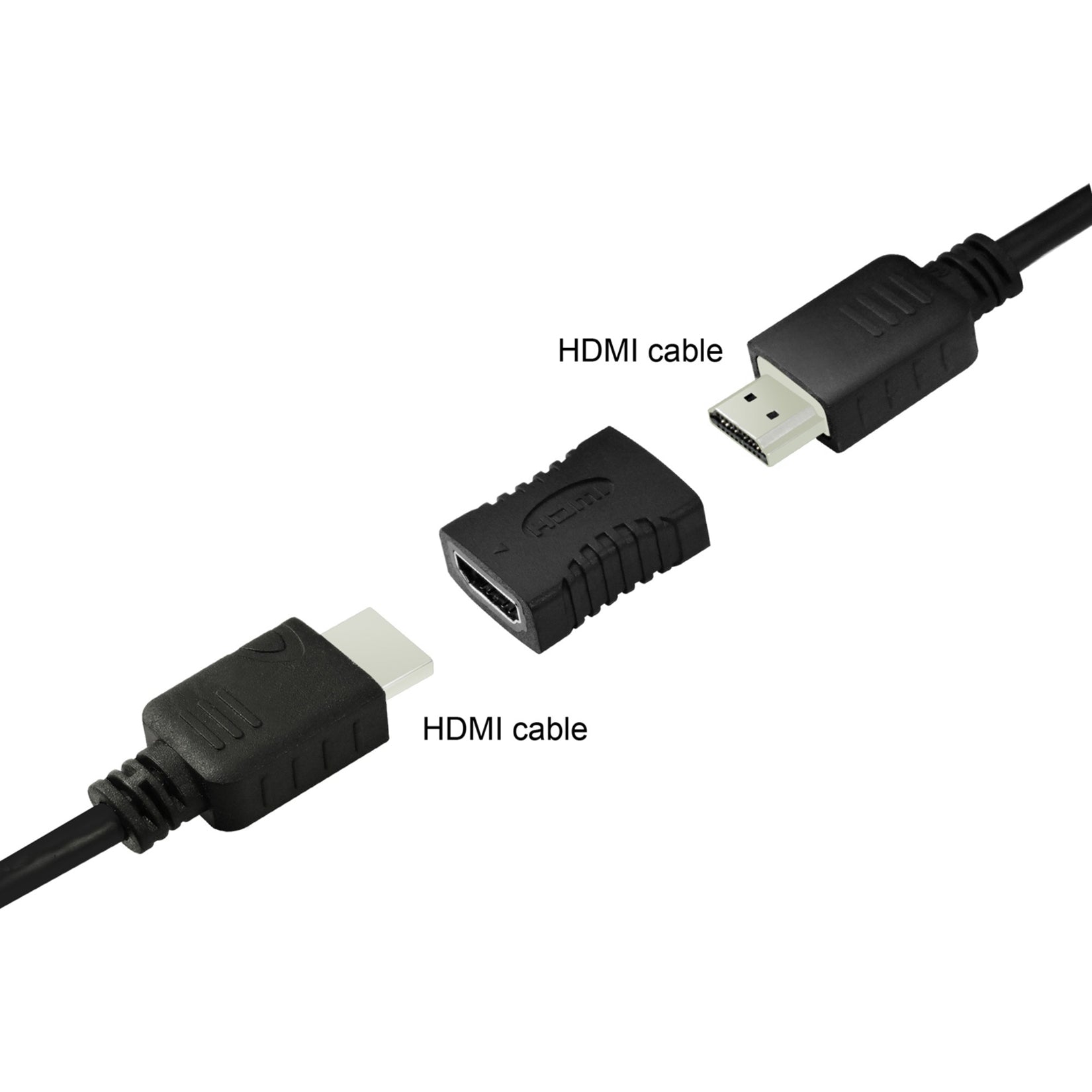 SIIG CE-H22H12-S1 HDMI Coupler Adapter, Corrosion Resistance, Gold-Plated Connectors