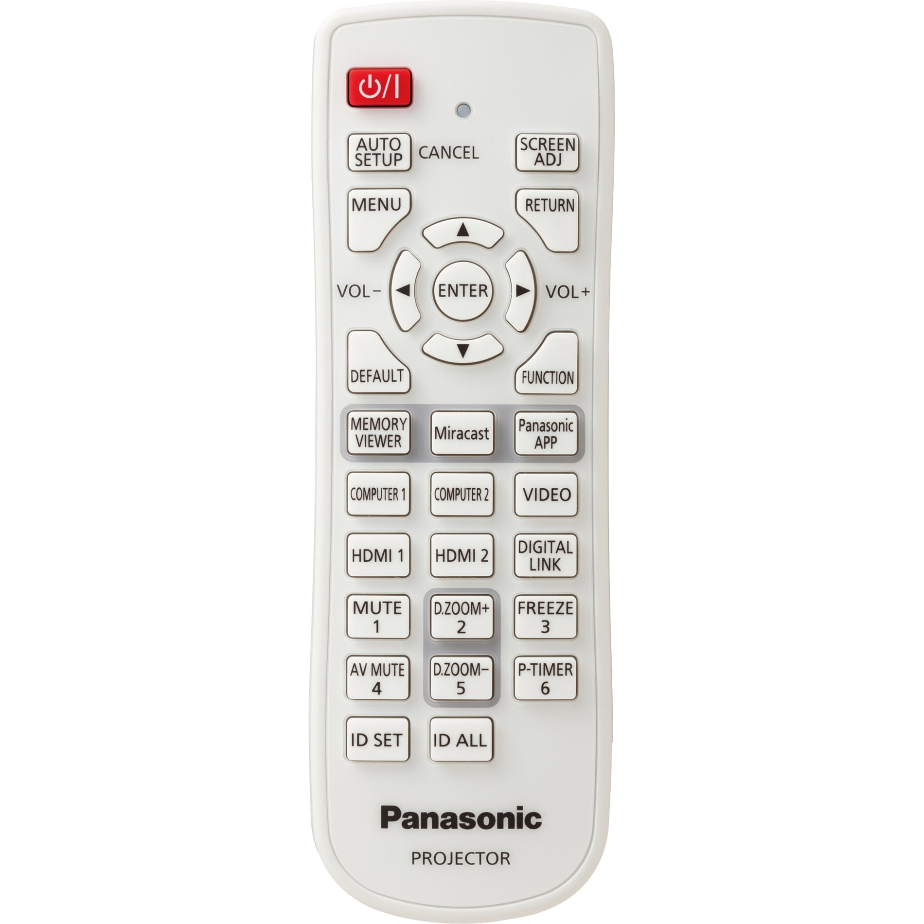 Panasonic PT-VZ585NU PT-VZ585N LCD Projector, WUXGA, 5000 lm, 16:10, Wireless LAN