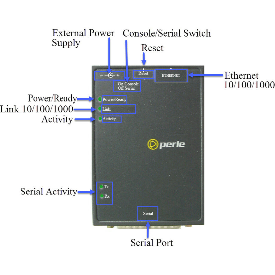 Perle 04031824 IOLAN SDS1 GR Secure Device Server, Gigabit Ethernet, 512MB Memory, Lifetime Warranty