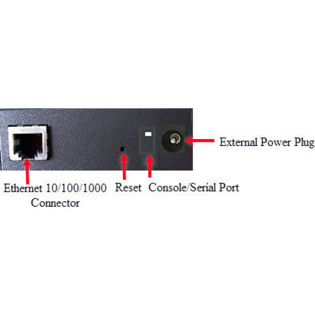 Perle 04031790 IOLAN DS1T G9 Serial Device Server, Gigabit Ethernet, 1 Serial Port, 10/100/1000Base-T, Twisted Pair