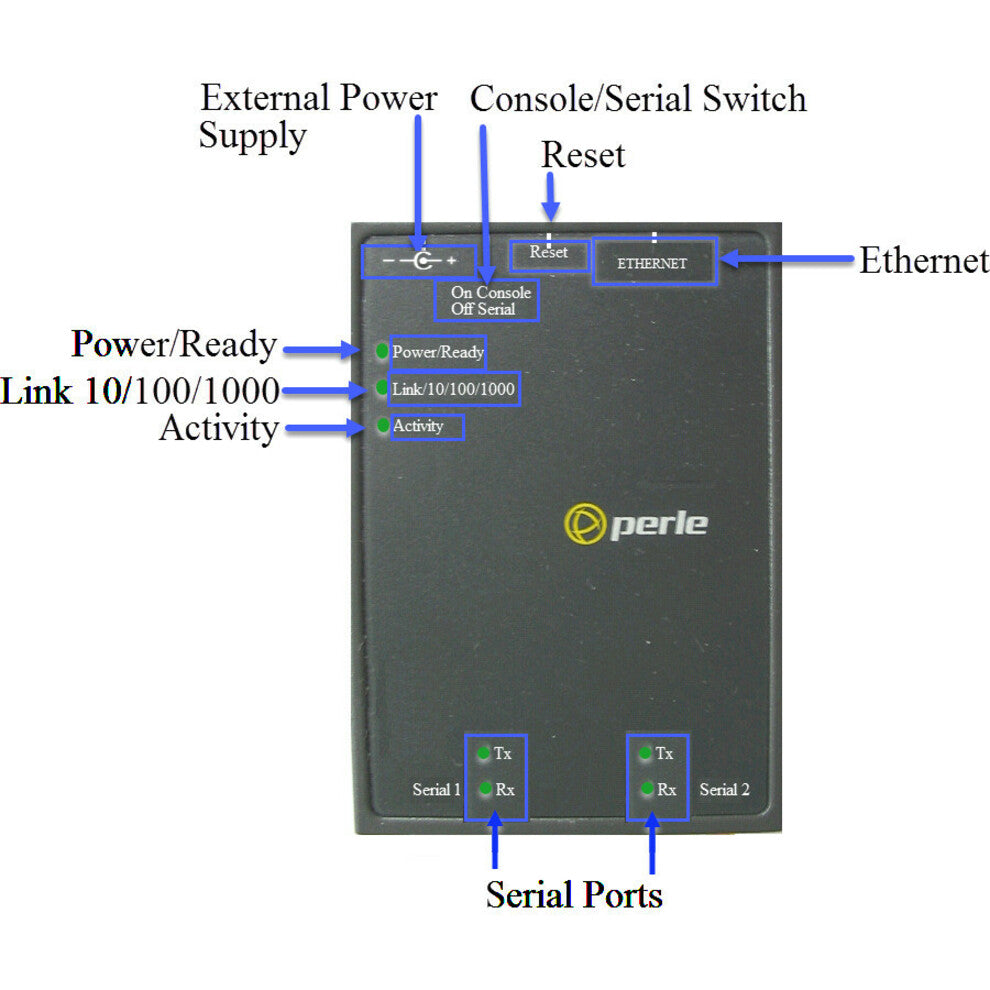 Perle 04031814 IOLAN SDS2 GR Secure Device Server, Gigabit Ethernet, 2 Serial Ports, 512MB Memory