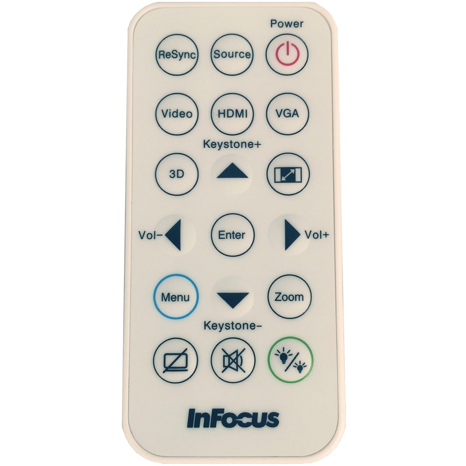 InFocus INA-REMPJ001 Replacement Remote for Select InFocus Projectors, Wireless Control