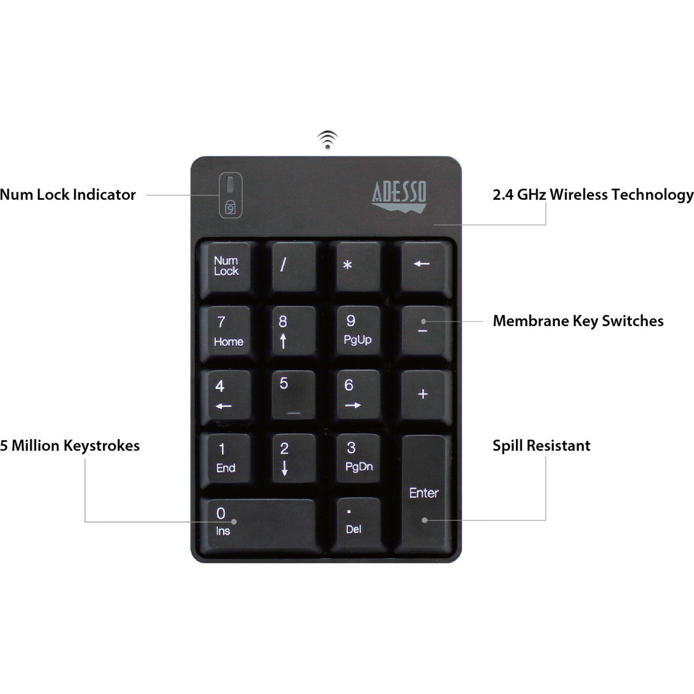 Adesso WKB-6010UB Wireless Spill Resistant 18-Key Numeric Keypad, Quiet Keys, Lightweight, Plug & Play