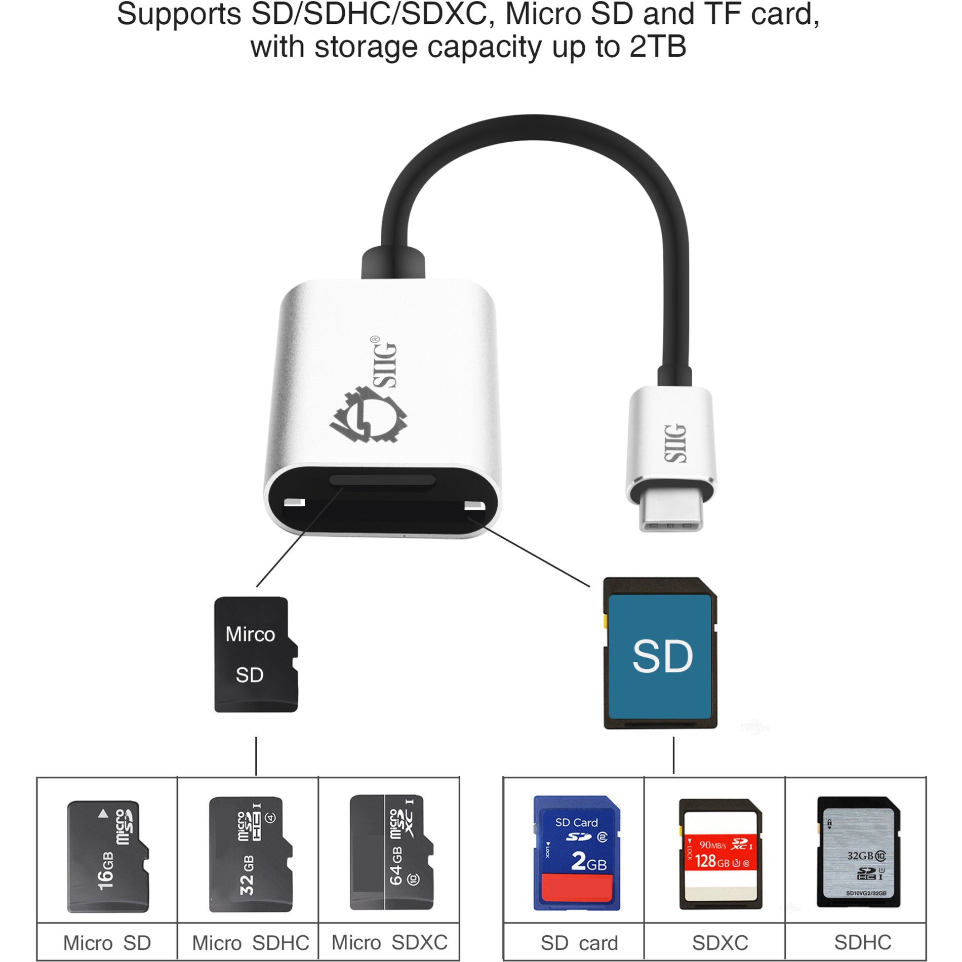 SIIG JU-MR0F12-S1 USB-C 2-in-1 Card Reader for SD & Micro SD, Silver, USB 3.0 Type C
