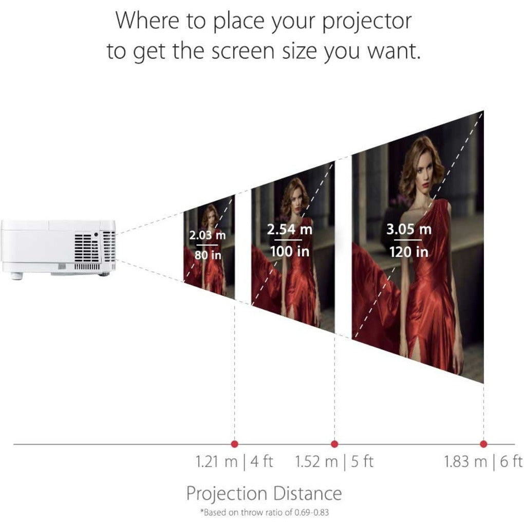 ViewSonic PX706HD DLP Projector, 1080p Short Throw Gaming, 3,000 lumens, Dual 3D Blu-ray Ready HDMI Inputs