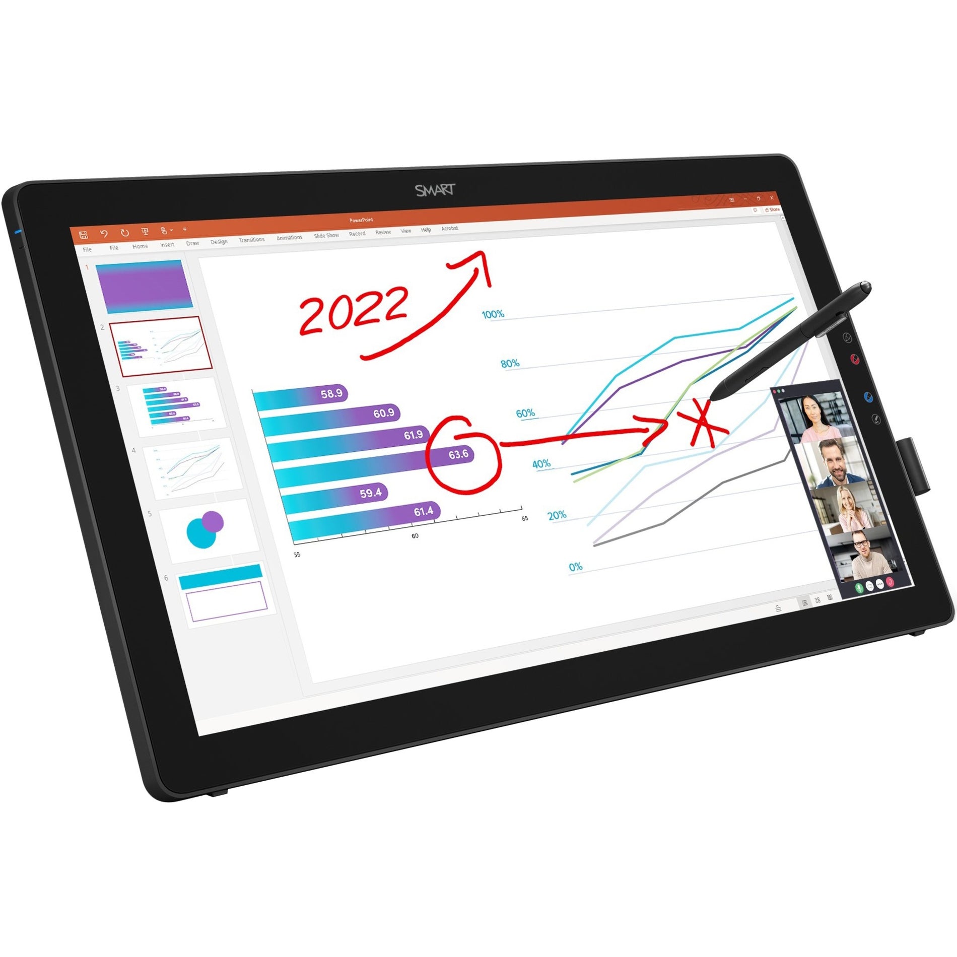 SMART SP624 Podium Interactive Pen Display - Collaborate and Create with Ease