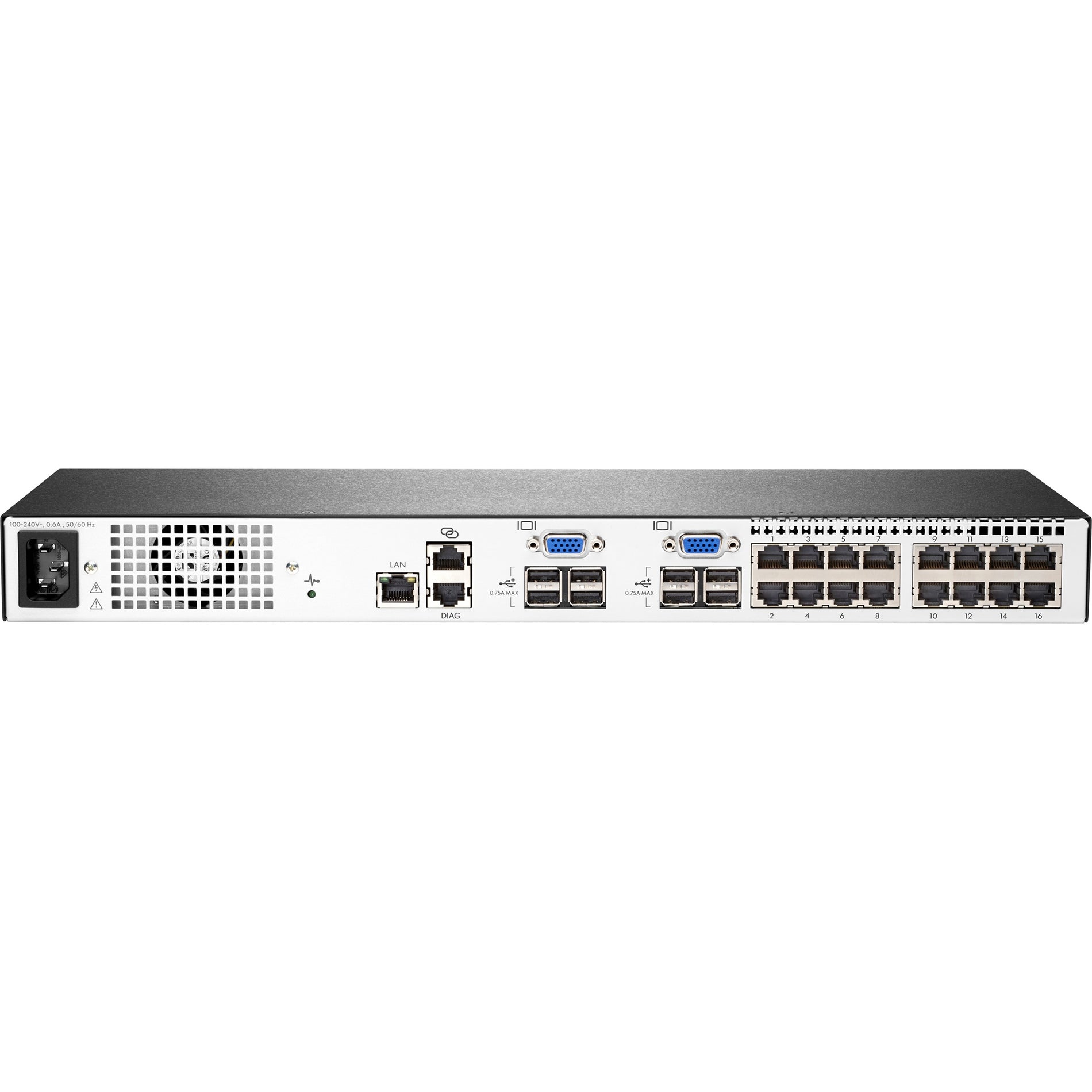 HPE Q1P55A 1x2x16 G4 KVM IP Console Switch, 16 Computers Supported, Remote Access