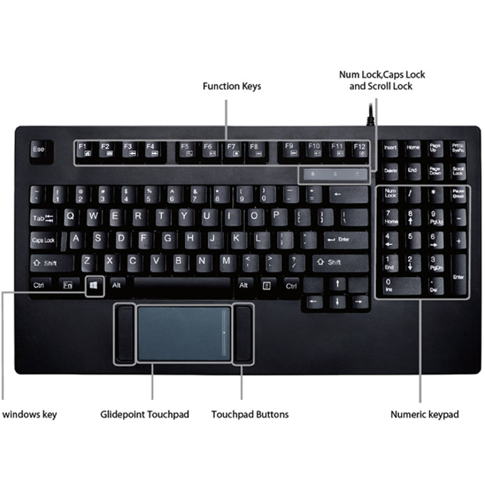 Adesso AKB-425UB-MRP Easy Touch Touchpad Keyboard with Rackmount, USB Cable, Quiet Keys, Compact Keyboard