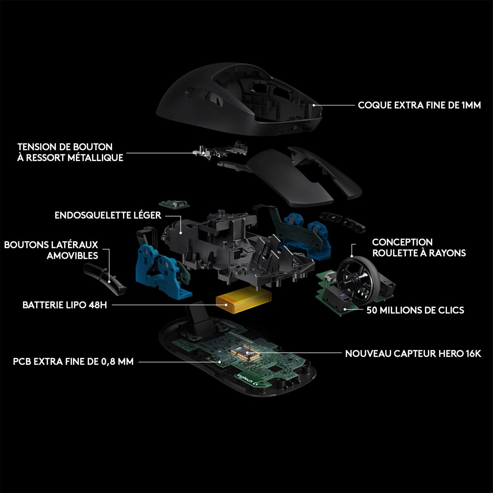 Logitech 910-005270 Pro Wireless Gaming Mouse, Ergonomic Fit, 16000 dpi, 8 Buttons, USB