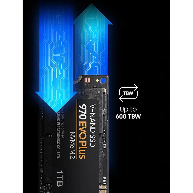 Plus Nvme M 970 Evo Plus 1tb Temperature Nvme Ssd Samsung 970 Evo